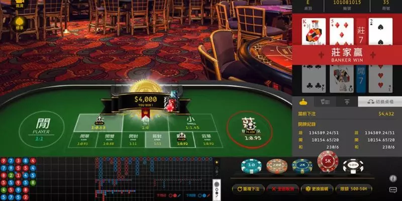Lý do sảnh game này được nhiều thành viên đánh giá cao 