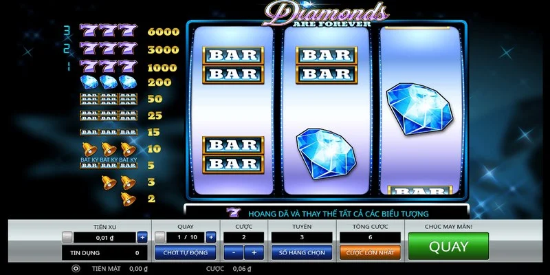 Nổ hũ cổ điển Diamonds Are Forever